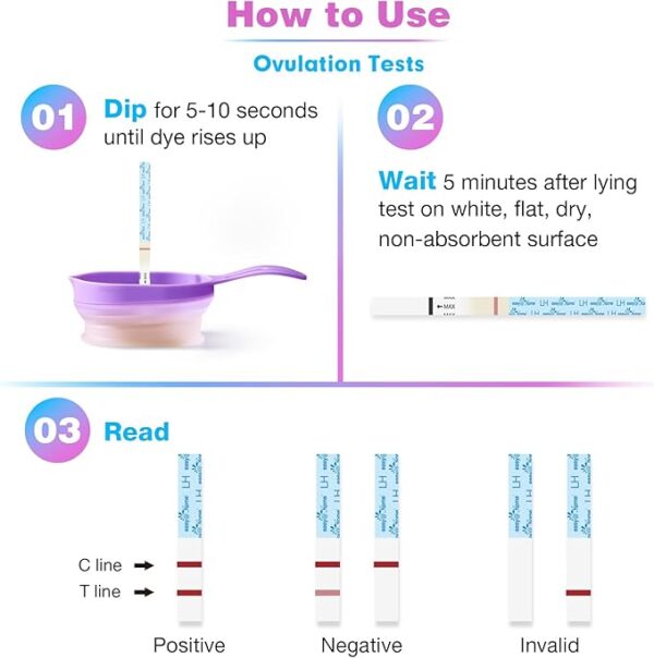 Easy@Home Ovulation Test Strips (50-Pack) - Image 2