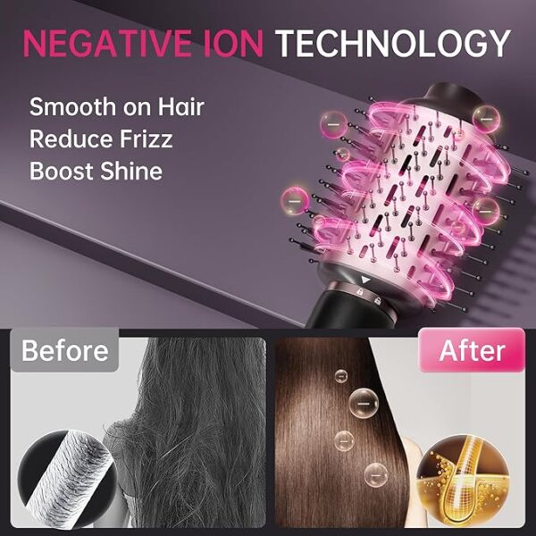 SKIMI Hair Dryer Brush and Blow Dry Brush, Multi-Hot Air Styler